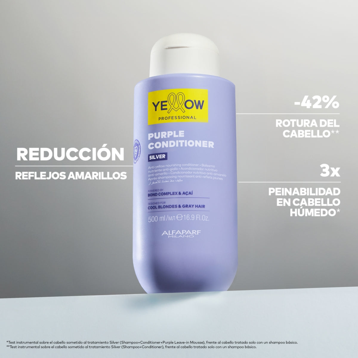 Acondicionador Matizador Silver Yellow