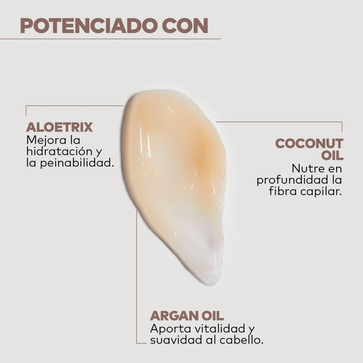 Tratamiento Nutrición Profunda Sin Enjuague Yellow