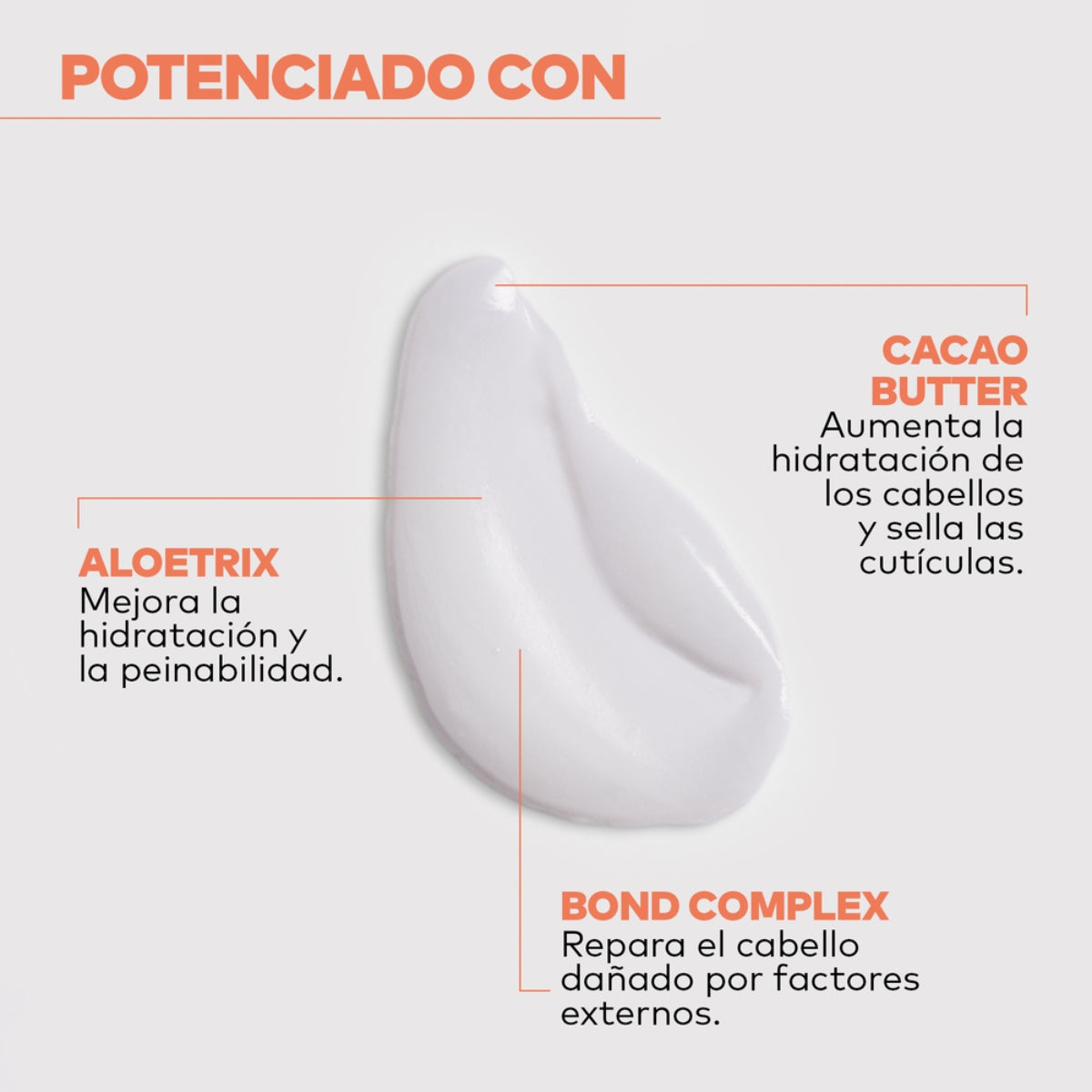 Acondicionador Reparación Intensa Yellow