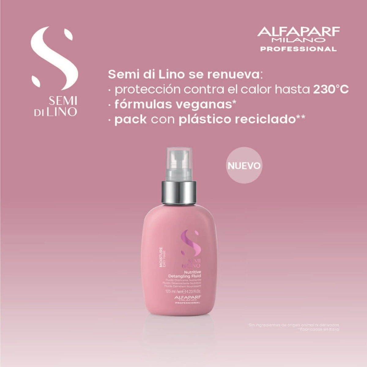 Fluido Desenredante Nutritivo 125ml Alfaparf Milano