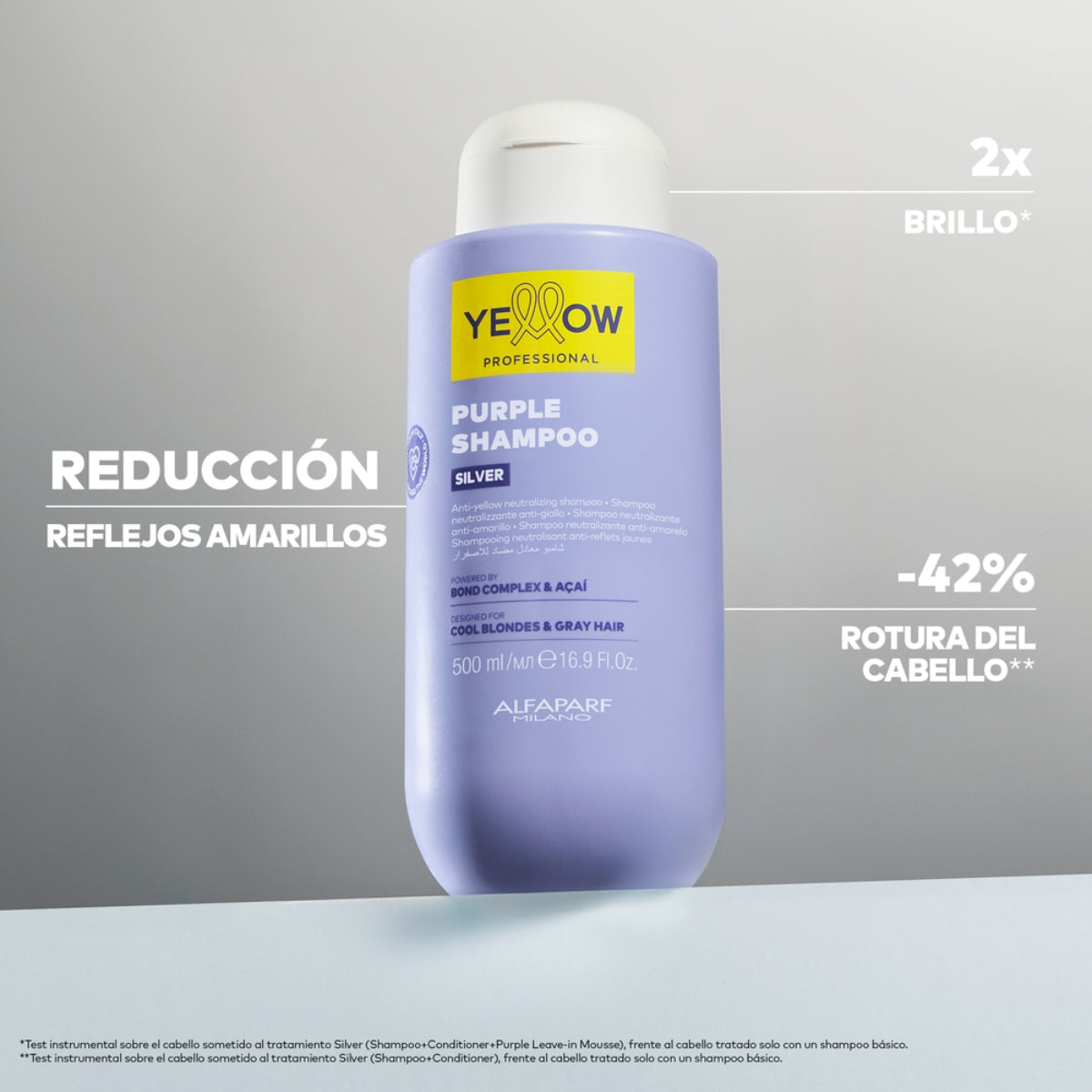 Shampoo Matizador Silver Yellow