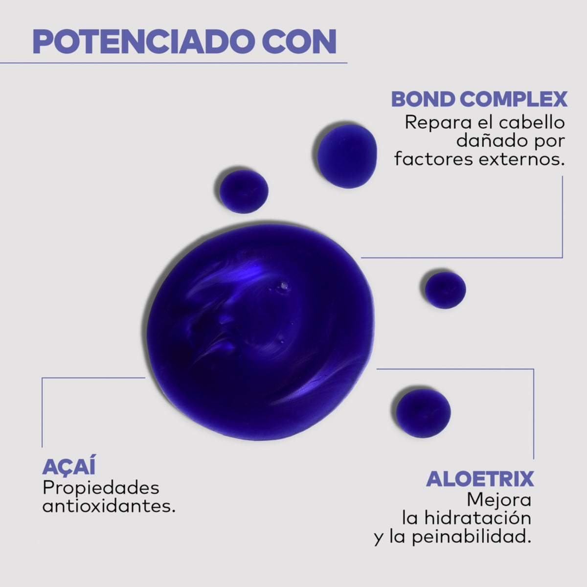 Shampoo Matizador Silver Yellow