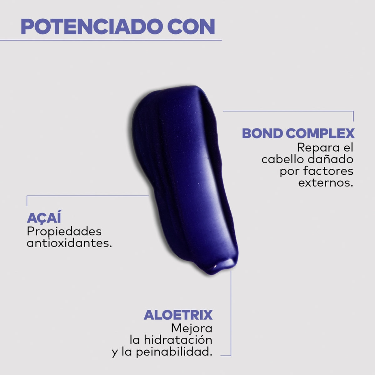 Acondicionador Matizador Silver Yellow