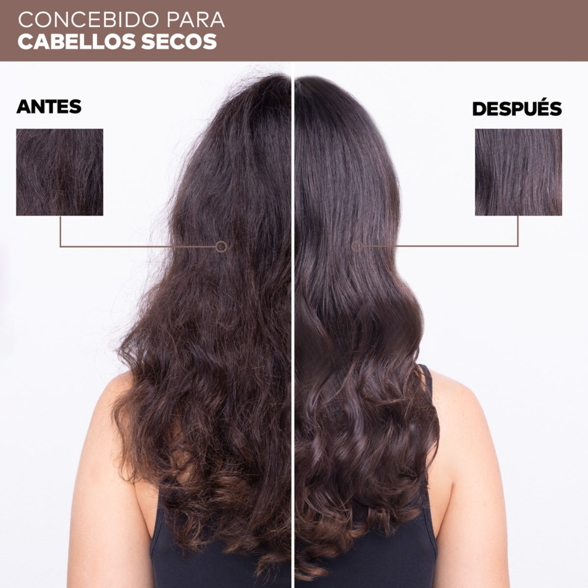 Shampoo Nutrición Profunda Yellow