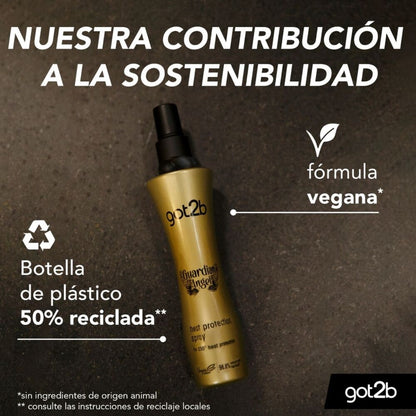 Termoprotector Guardian Angel Got2B